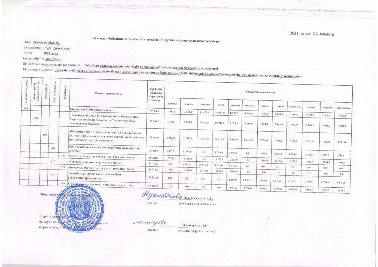 Төлемдер бойынша қаржыландырудың жеке жоспары 01.07.2021