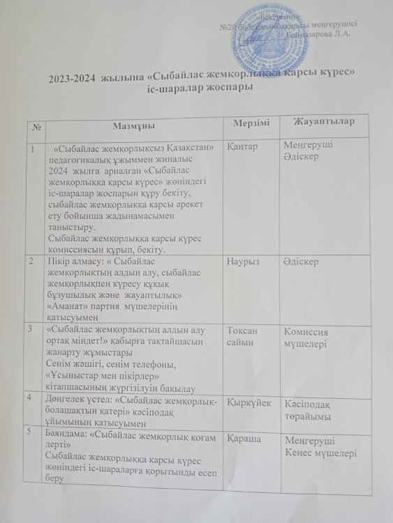 Сыбайлас жемқорлыққа қарсы күрес