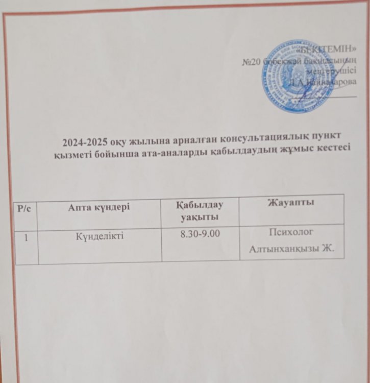 2024-2025 оқу жылындағы консультациялық пункт жұмысының жоспары