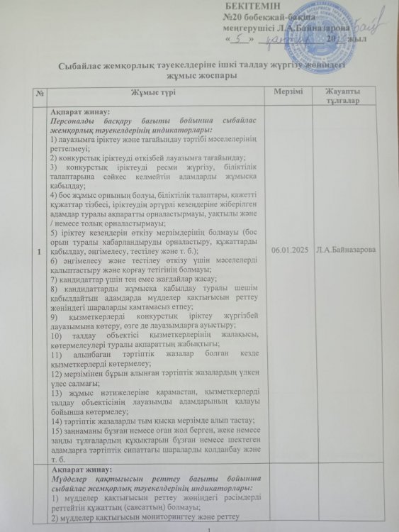 Сыбайлас жемқорлық тәуекелдеріне ішкі талдау жүргізу жөніндегі жұмы жоспары
